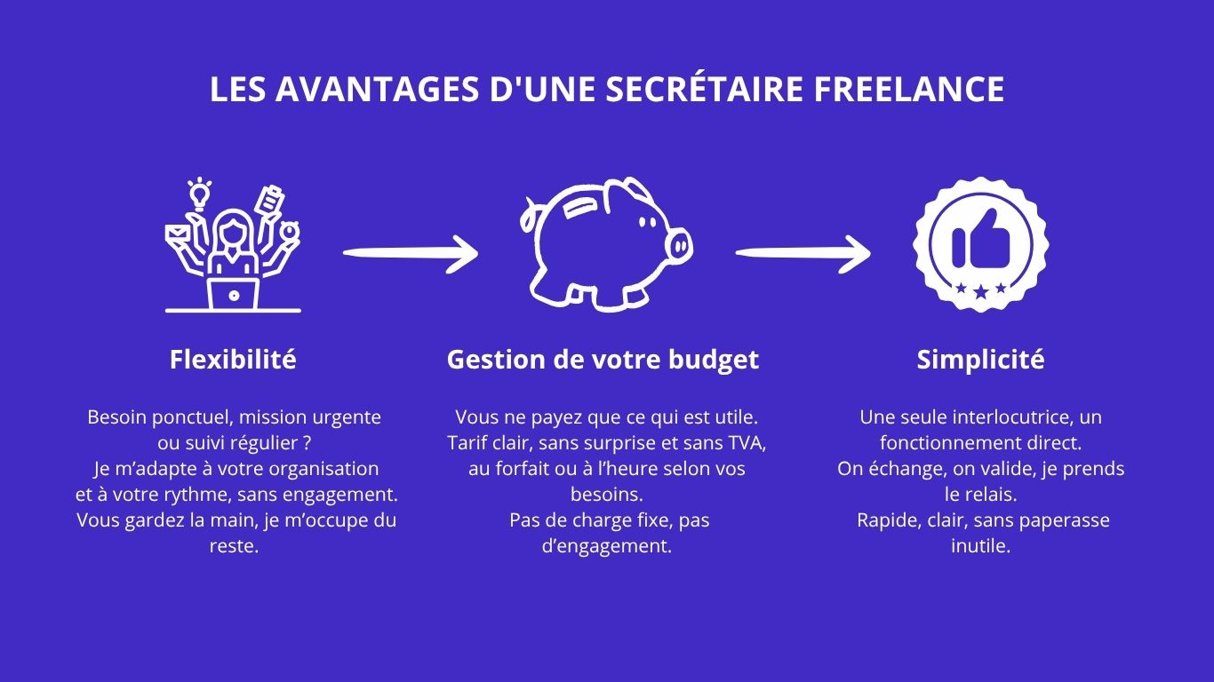 Avantages d'une assistante administrative indépendante